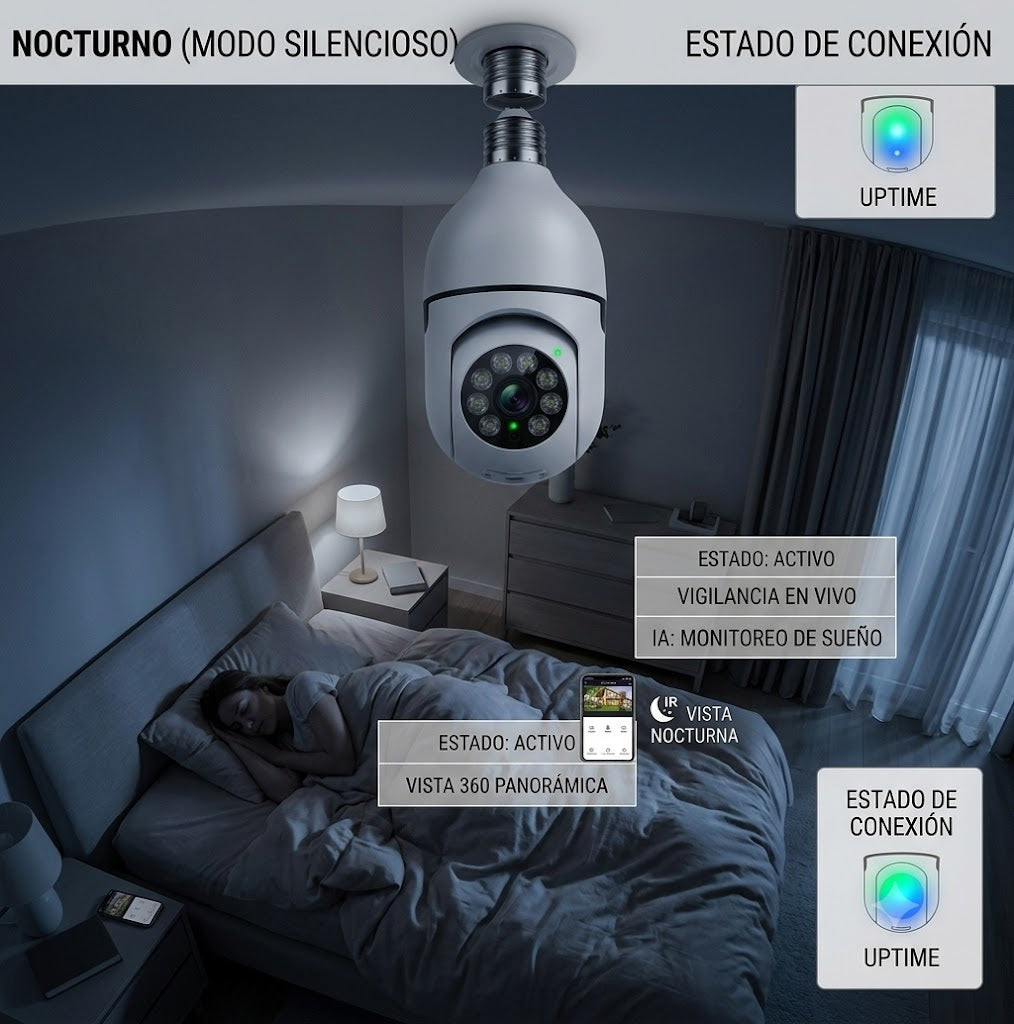Bombillo Cámara WiFi 360° – Vigila tu Hogar Desde Cualquier Lugar